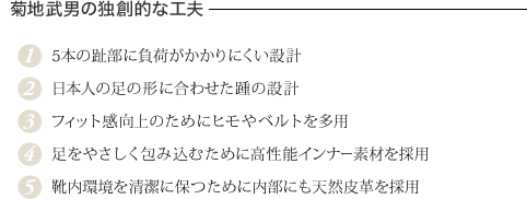 �e�n���j�̓Ƒn�I�ȍH�v
1. 5�{���䕔�ɕ��ׂ�������ɂ����݌v
2. ���{�l�̑��̌`�ɍ��킹�����̐݌v
3. �t�B�b�g������̂��߂Ƀq����x���g�𑽗p
4. �����₳������ݍ��ނ��߂ɍ����\�C���i�[�f�ނ��̗p
5. �C�����𐴌��ɕۂ��߂ɓ����ɂ��V�R��v���̗p