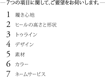 �|7�̍��ڂɊւ��āA���v�]�����f�����܂��B�|
1.  �����S�n
2.  �q�[���̍����ƌ`��
3.  �g�D���C��
4.  �f�U�C��
5.  �f��
6.  �J���[
7.  �l�[���T�[�r�X