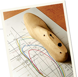 �I�[�_�[���C�h�ɂ���